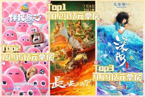 国产动画短视频制作,创意无限，魅力四射