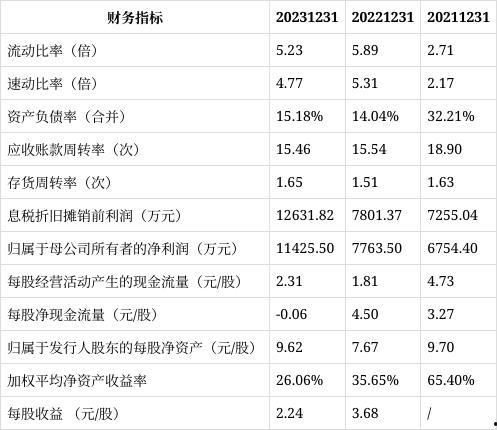 国产精品视频正